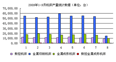 20091-9CayӋ