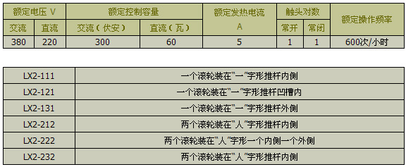 2/200612221413097688