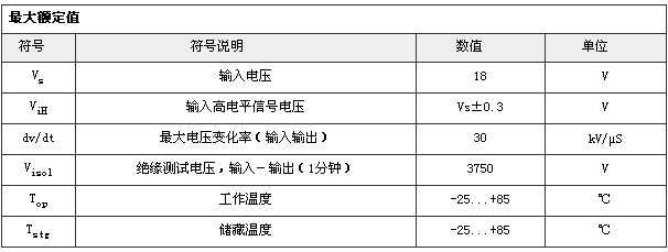 s/2006040710441141021ee