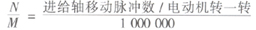 FANUC CNC系統與機床的連接與調整