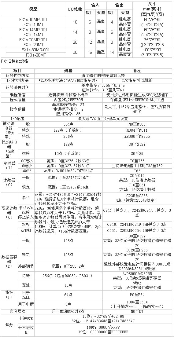 s/200604111410273260910co