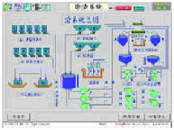 計算機自動控制系統在火電廠中的應用