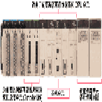 CS1D雙重PLC系統