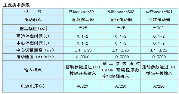s/200604120924443057