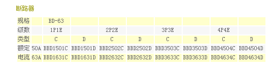 s/200604131007161467