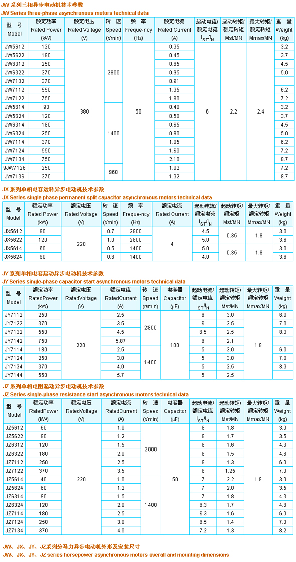s/200604131030462539