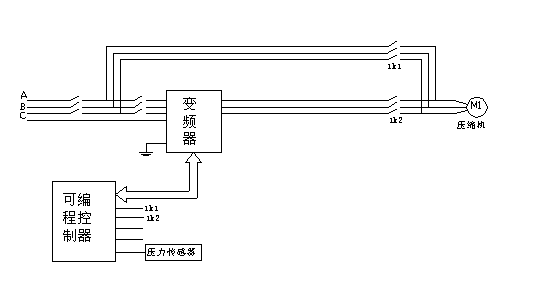 空壓機(jī)節(jié)電改造