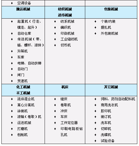 s/200604131844578396