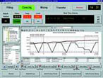 IndustrialSQL的數據分析工具