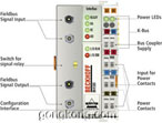 Beckhoff Interbus–總線光纖接口耦合器