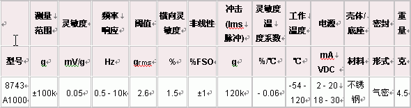 s/200604201021406310