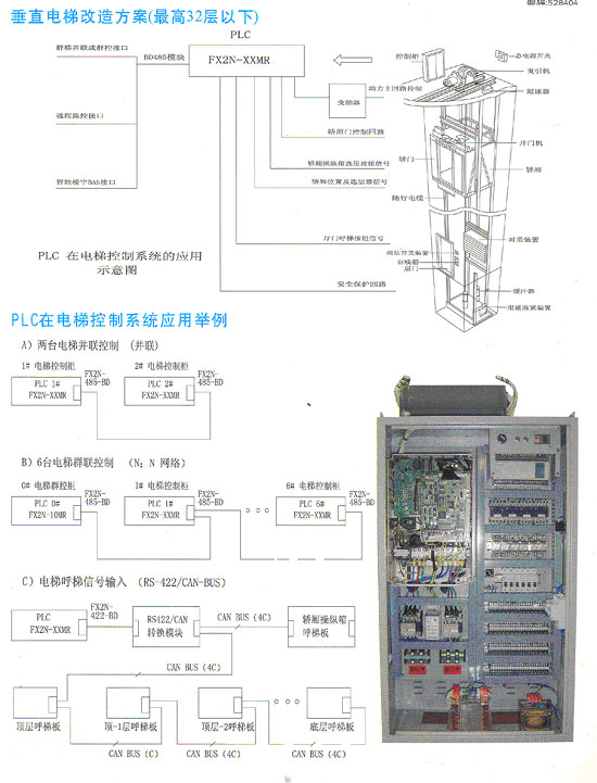 手扶電梯改造方案(公司最新方案)