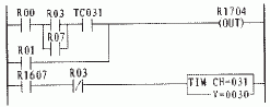 工控機(jī)在壓鑄機(jī)控制系統(tǒng)中的應(yīng)用