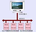 WAGO現場總線控制系統在大型污水處理系統的應用