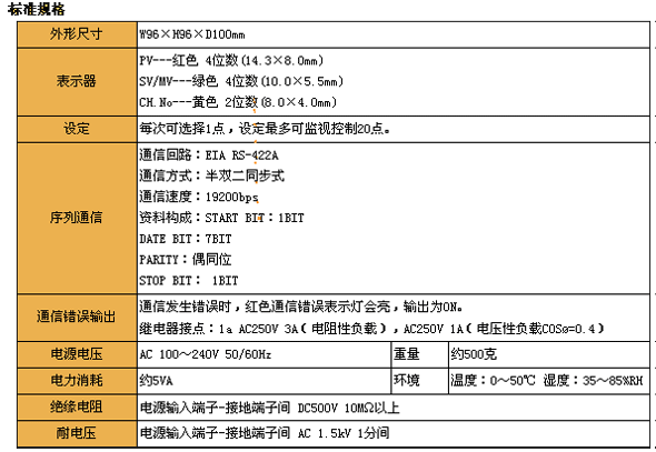 s/200605181534434034
