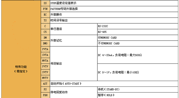 s/200605181550318341