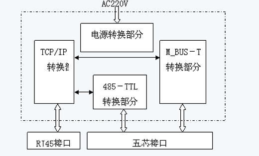 s/200605261125017432