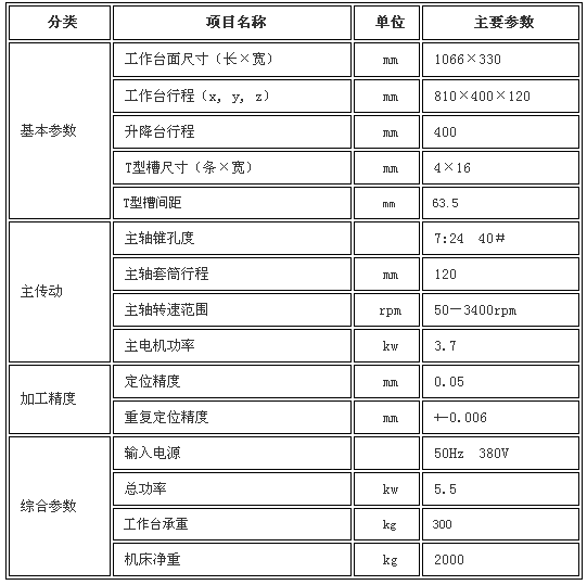 1/200701041025396360