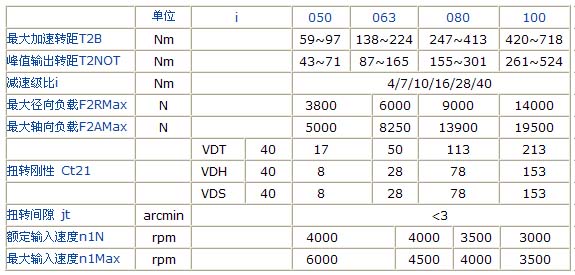 1/200711221531034508
