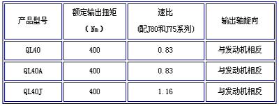 2/200712181416369865
