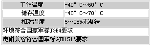 2/200712241101218119