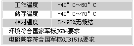 2/200712241330017396
