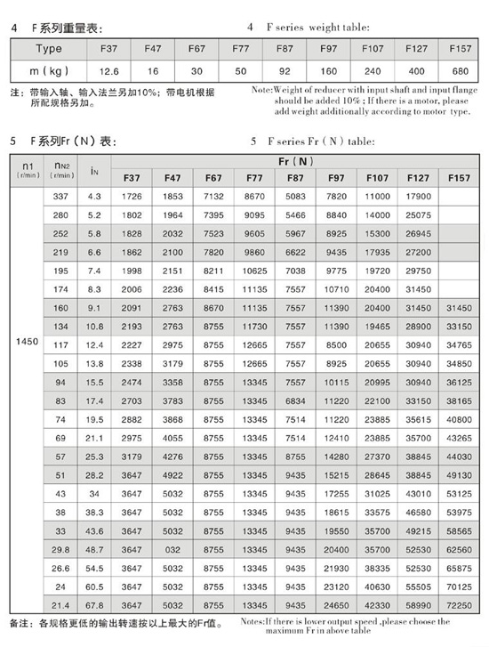 2/200702120918093011