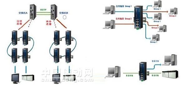 極速10ms，三泰20年再創技術巔峰之作