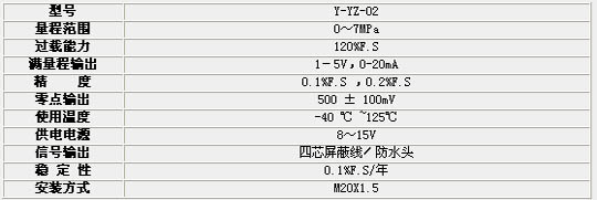 9/200709171110399381