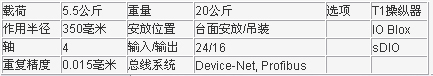 1/200801241450079681
