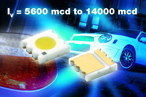 Vishay 推出業界首款采用超薄白光功率 SMD LED系列
