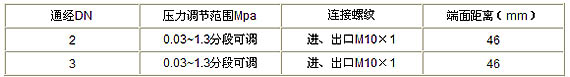 2/200802201139414500