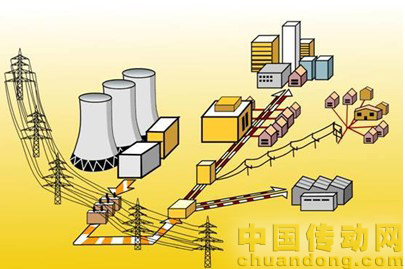 “研祥杯”嵌入式技術在電力系統中的應用征文頒獎活