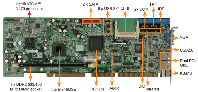 威興達WSB-ATOM-N270 WSB-945GSE