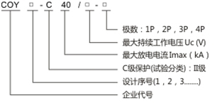 命名規則