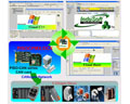 泓格CANopen Master OCX開發工具