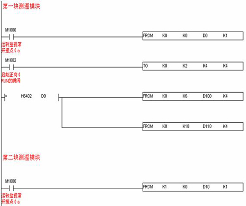 編寫溫度采集的數據程序