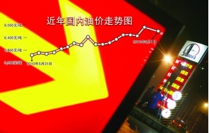 成品油價下調