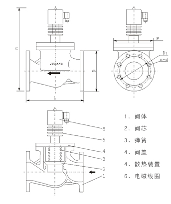 系統結構圖
