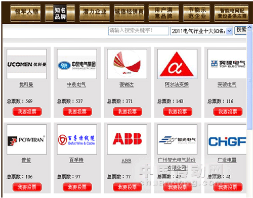 電氣十大再燃戰(zhàn)火 普傳科技以網(wǎng)銀Hold全場