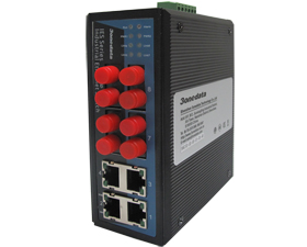 三旺通信 網管型導軌式工業以太網交換機IES608-4F