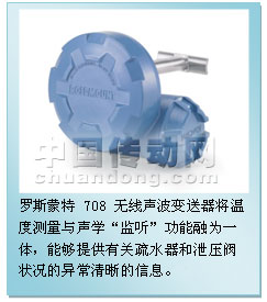 艾默生推出無線聲感變送器，幫助過程工廠節能減排
