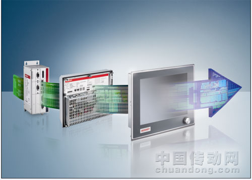 Beckhoff將新型第二代Intel®處理器