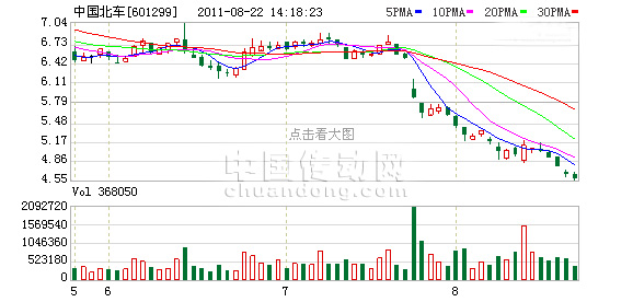 媒體披露京滬高鐵列車動(dòng)力軸發(fā)現(xiàn)不明裂紋
