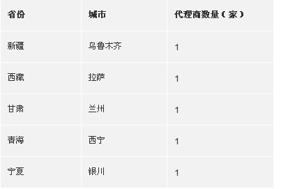 西克中國誠征渠道合作伙伴（西北地區代理） 