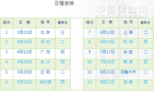 臺達