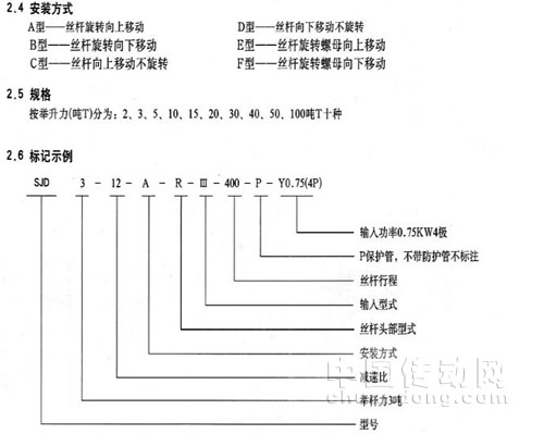 SJ絲桿升降機