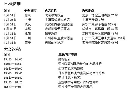 亞控節能解決方案暨樓宇專用版發布會將于4月24日隆重召開