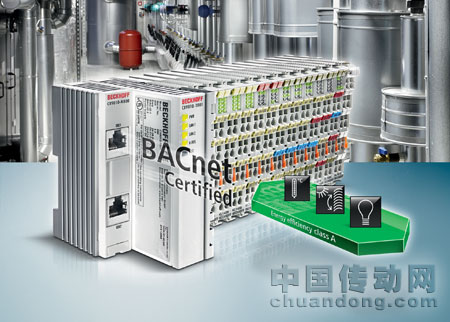 BACnet 樓宇控制器為實現能源節約型樓宇自動化提供最大靈活性。