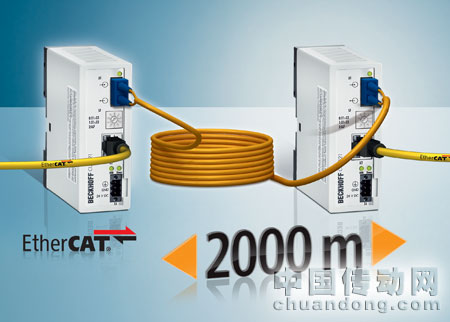 EtherCAT 介質轉換器滿足高確定性 EtherCAT 網絡的要求。